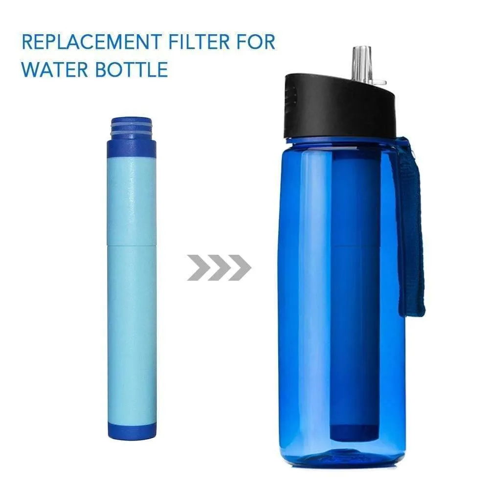 Outdoor Water Purifier Bottle (650ml)