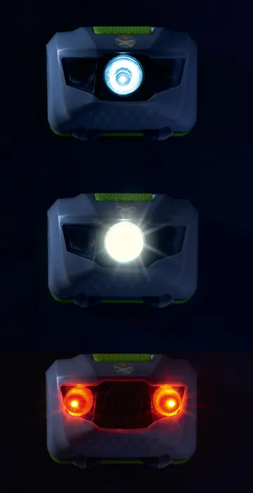 Terra Kids Headlamp